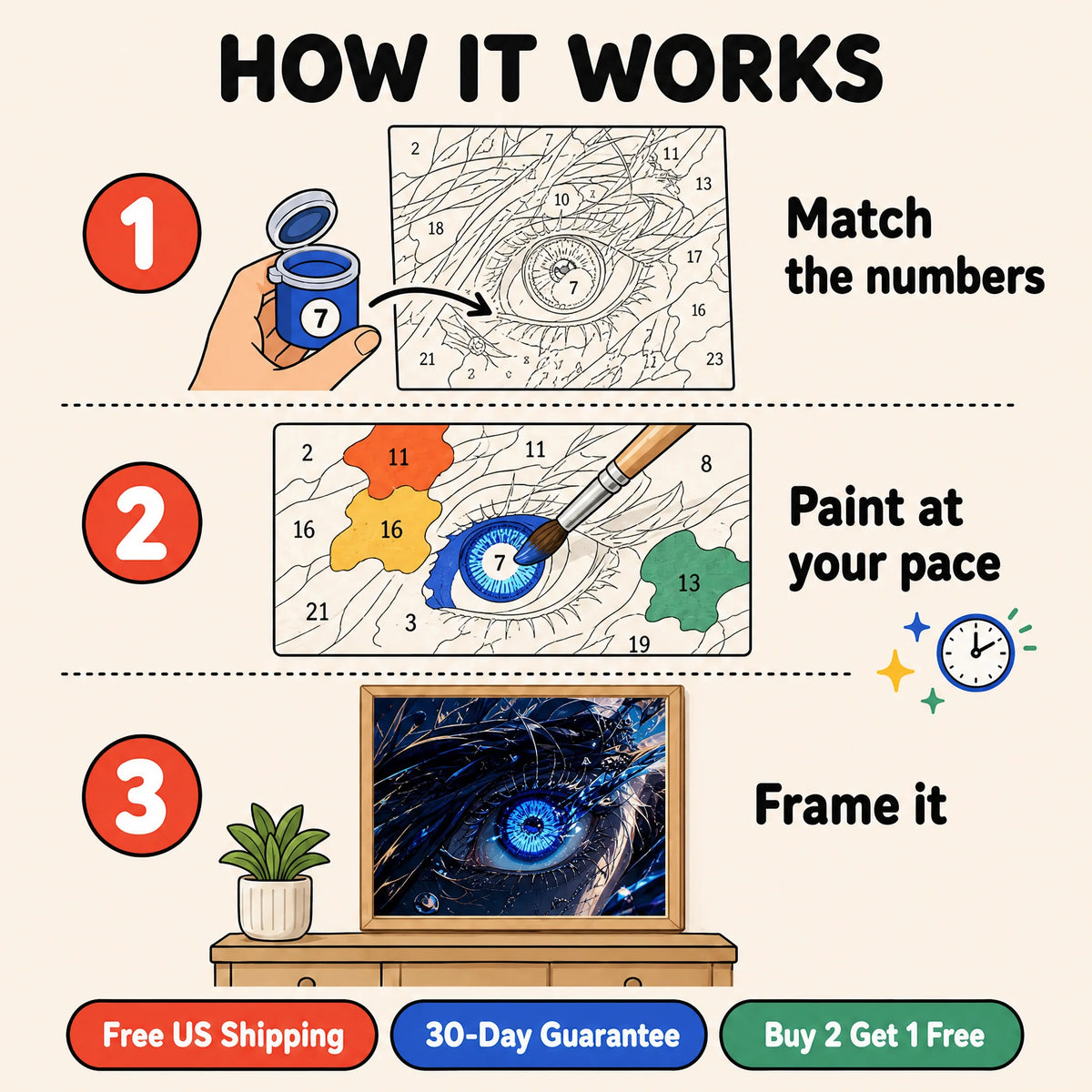 Cursed Eye Paint by Numbers Kit: how paint by numbers works step by step
