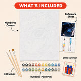 Cursed Eye Paint by Numbers Kit: everything included in the kit