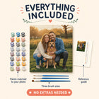 infographic: everything included, paints matched to your photo, brushes and reference guide | Custom Paint by Numbers Canvas