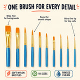 infographic: one brush for every detail, ten sizes from wide flat to fine liner | Detail Paint Brush Set of 8 + 2 FREE