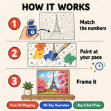 Eiffel Tower in Bloom Paint by Numbers Kit: how paint by numbers works step by step
