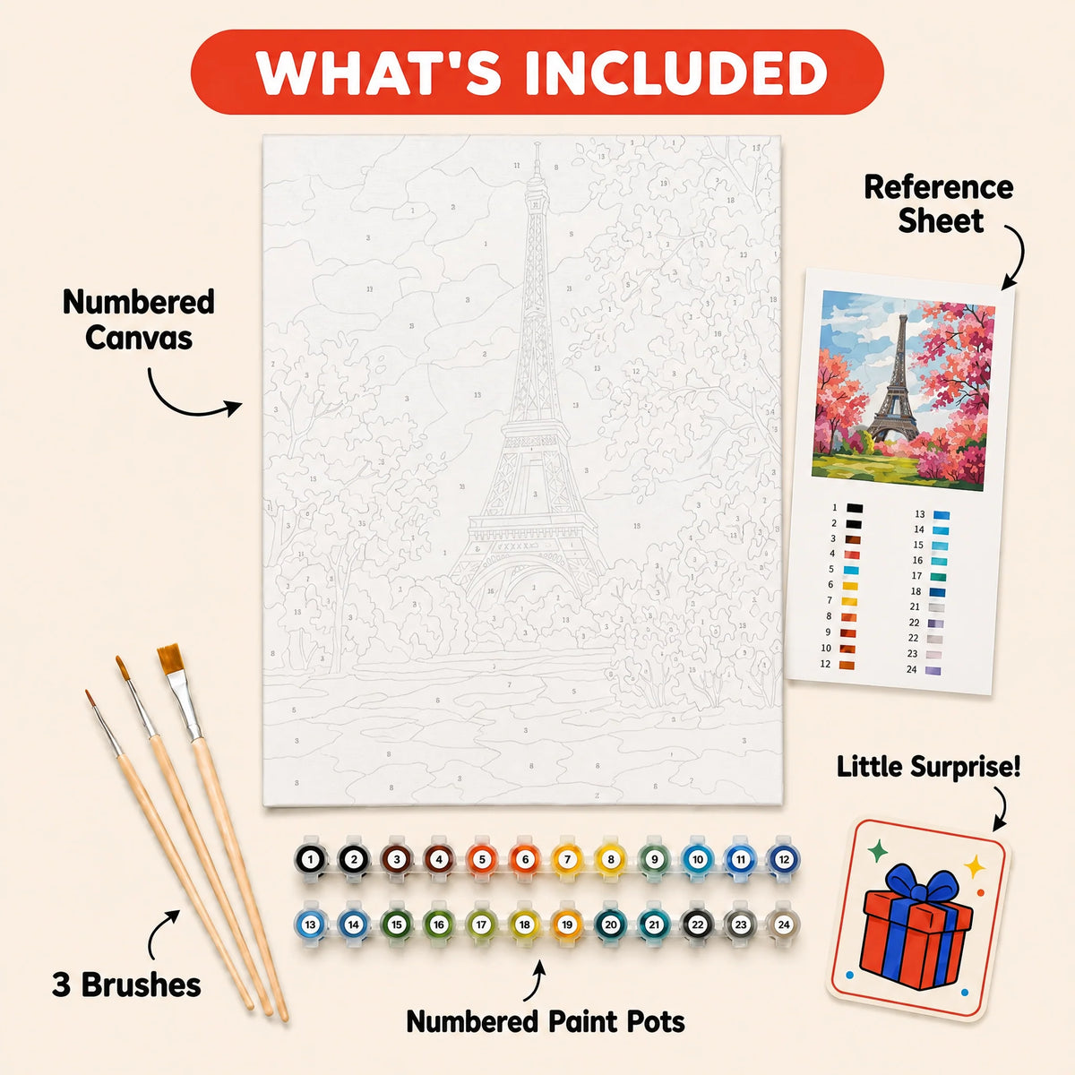 Eiffel Tower in Bloom Paint by Numbers Kit: everything included in the kit