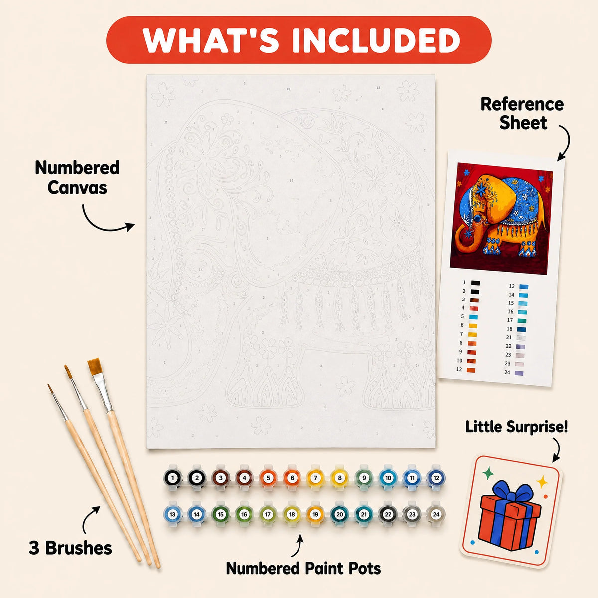 Festival Elephant Paint by Numbers Kit: everything included in the kit