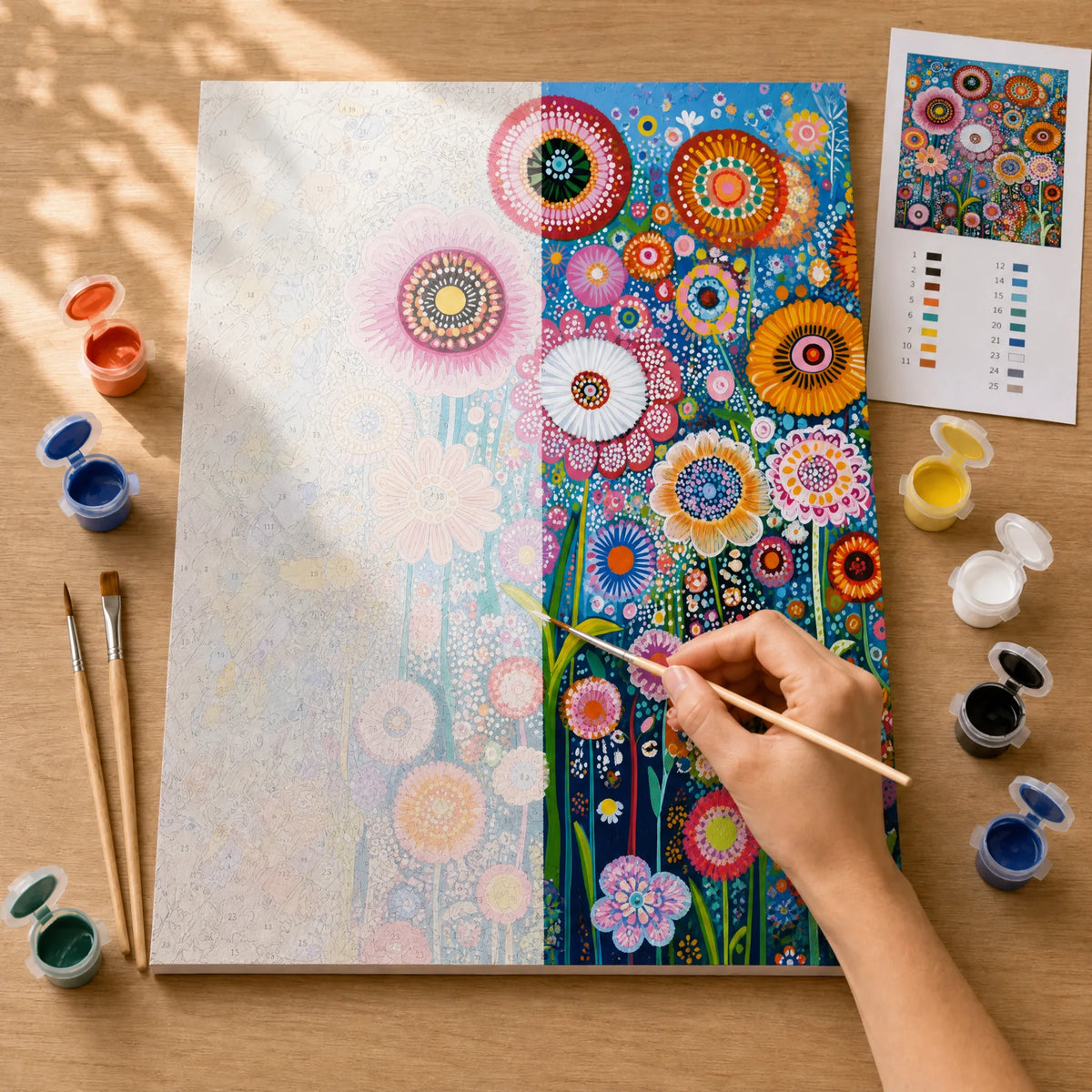 Folk Flower Garden Paint by Numbers Kit: before and after: numbered canvas and hand painted result