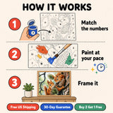 Forest Squirrels Paint by Numbers Kit: how paint by numbers works step by step