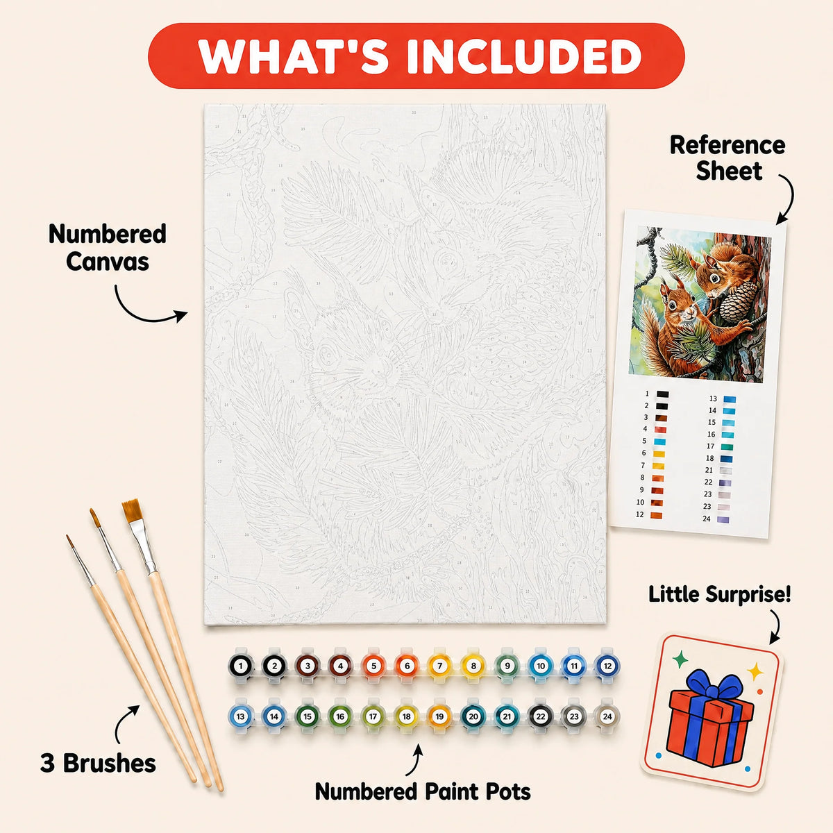 Forest Squirrels Paint by Numbers Kit: everything included in the kit