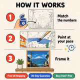 Fuji Street View Paint by Numbers Kit: how paint by numbers works step by step