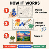 Fuji Valley Paint by Numbers Kit: how paint by numbers works step by step