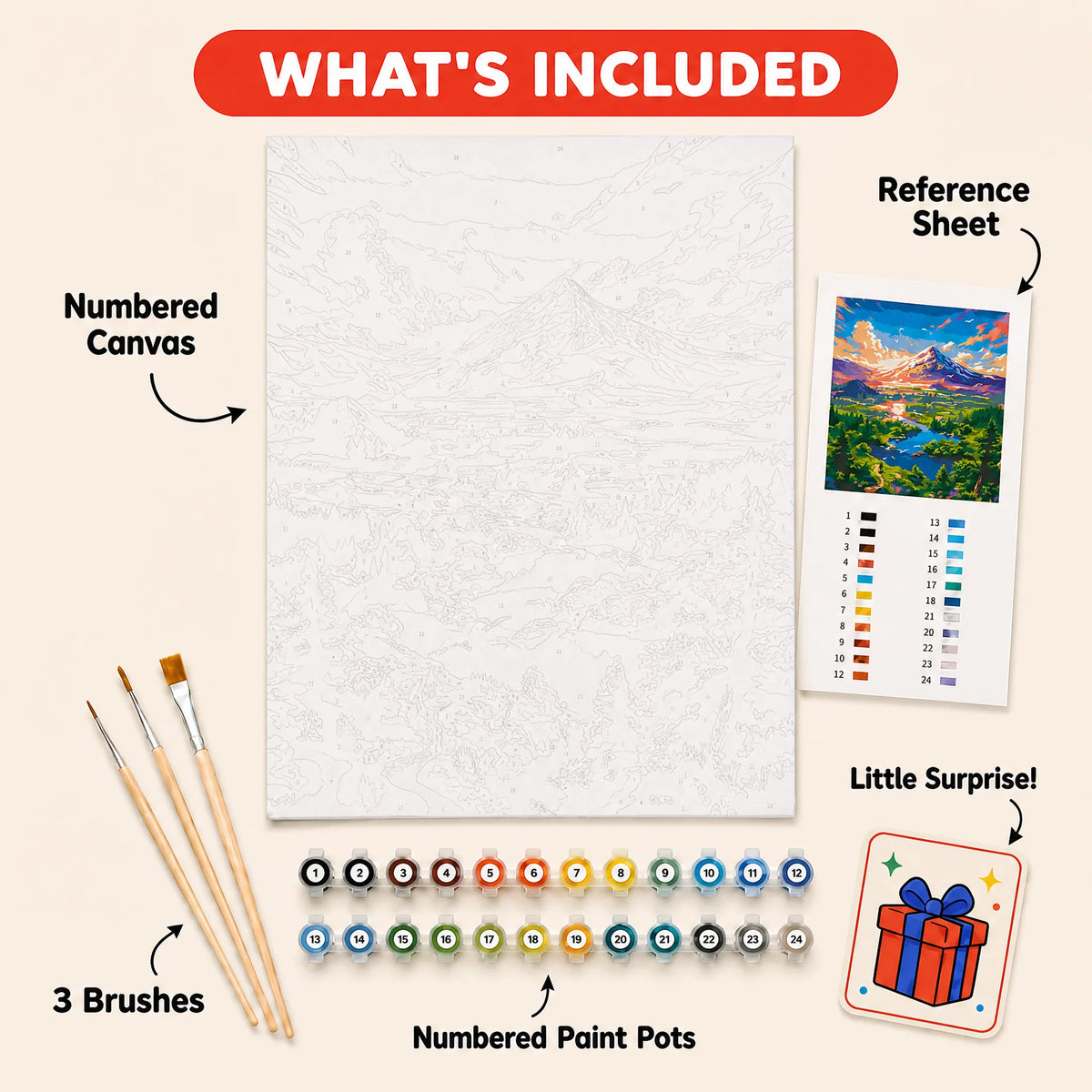 Fuji Valley Paint by Numbers Kit: everything included in the kit