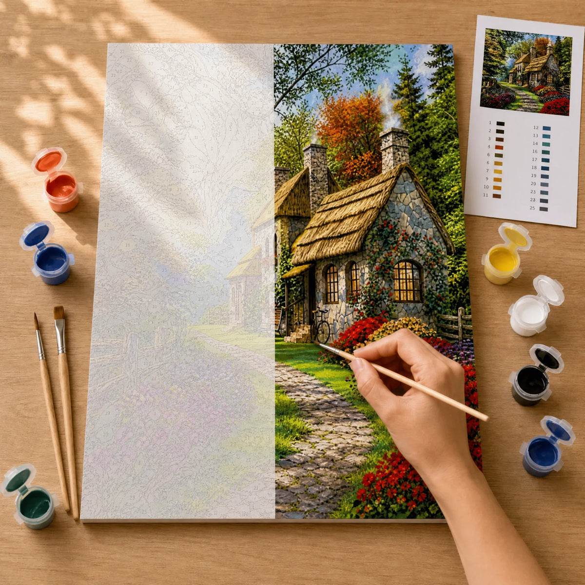 Garden Cottage Paint by Numbers Kit: before and after: numbered canvas and hand painted result