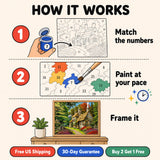 Garden Cottage Paint by Numbers Kit: how paint by numbers works step by step