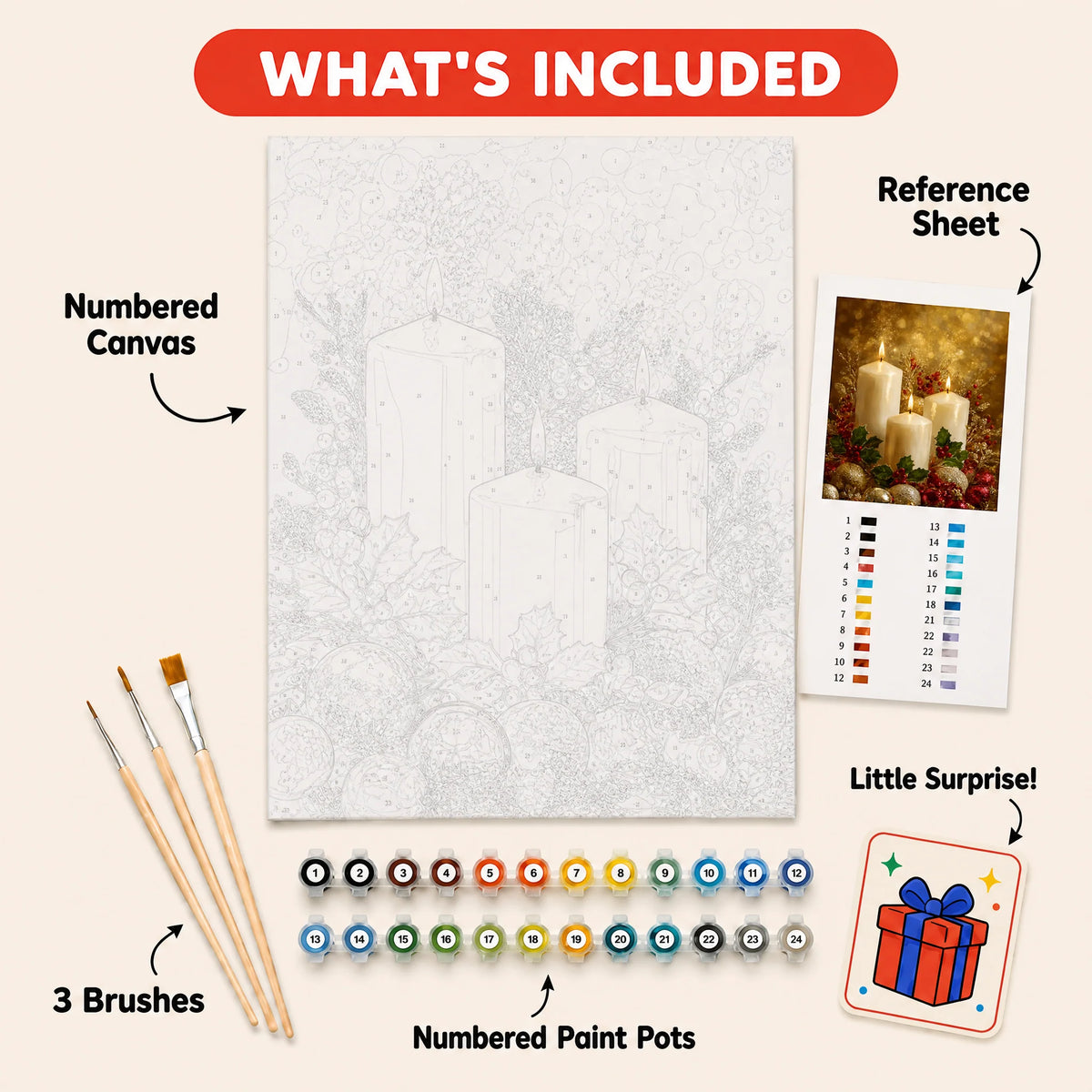 Golden Candlelight Paint by Numbers Kit: everything included in the kit