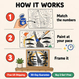 Golden Ink Giraffe Paint by Numbers Kit: how paint by numbers works step by step