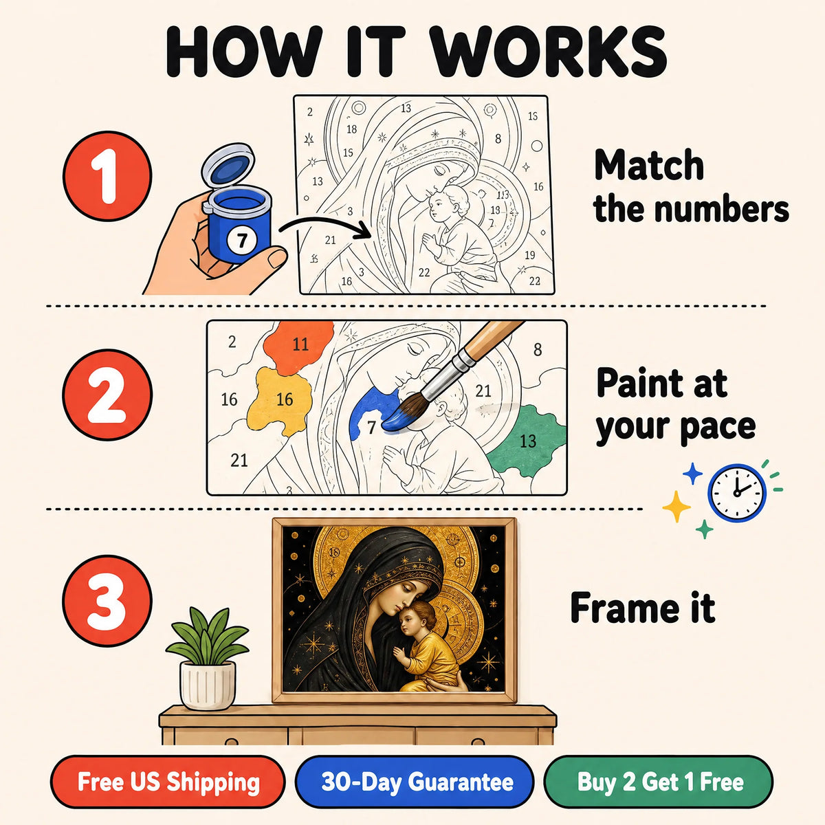 Golden Madonna Paint by Numbers Kit: how paint by numbers works step by step