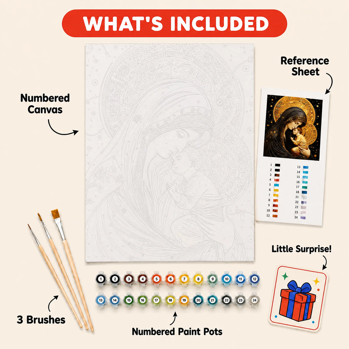 Golden Madonna Paint by Numbers Kit: everything included in the kit