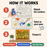 Golden Swirl Forest Paint by Numbers Kit: how paint by numbers works step by step