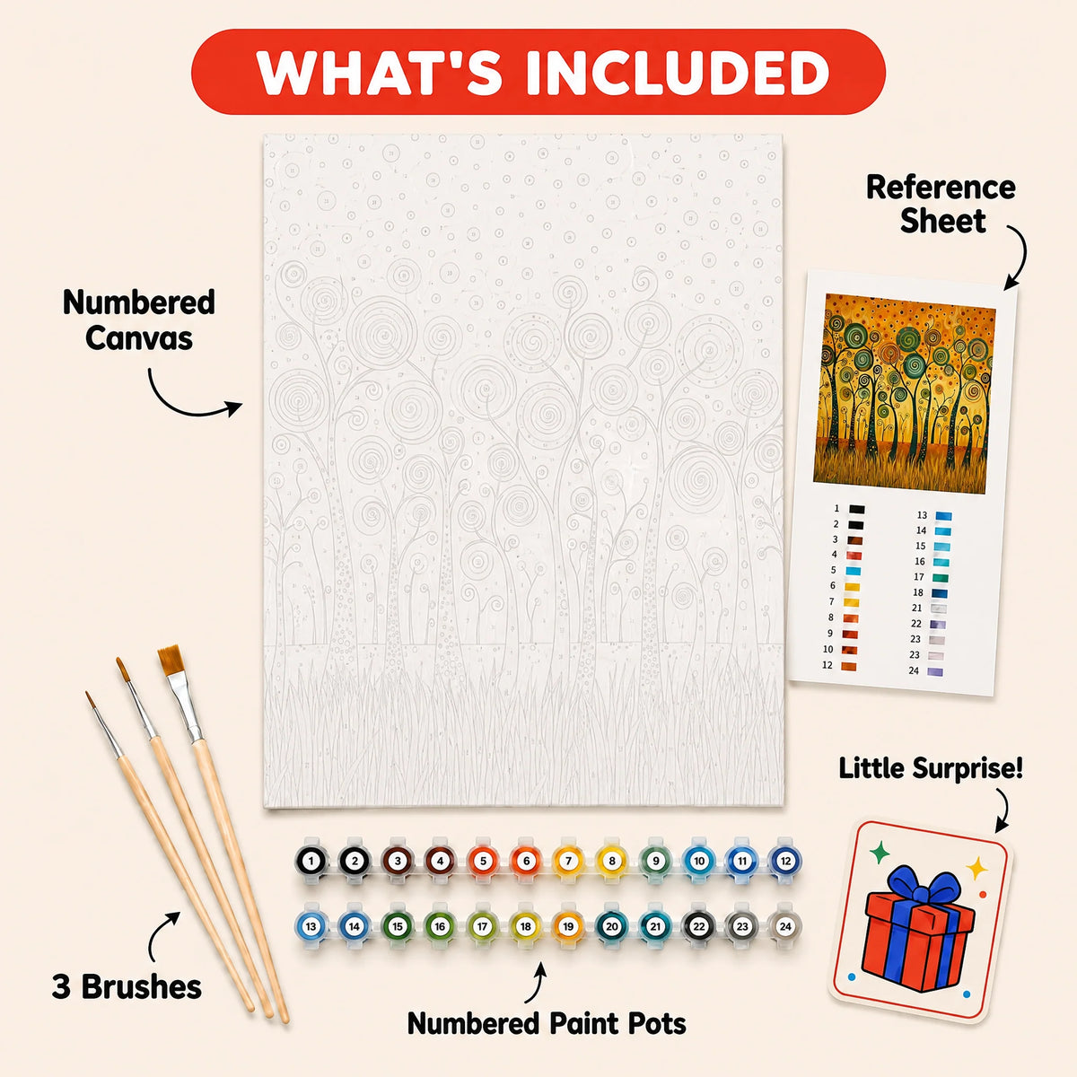 Golden Swirl Forest Paint by Numbers Kit: everything included in the kit