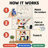 Happy Calico Paint by Numbers Kit: how paint by numbers works step by step