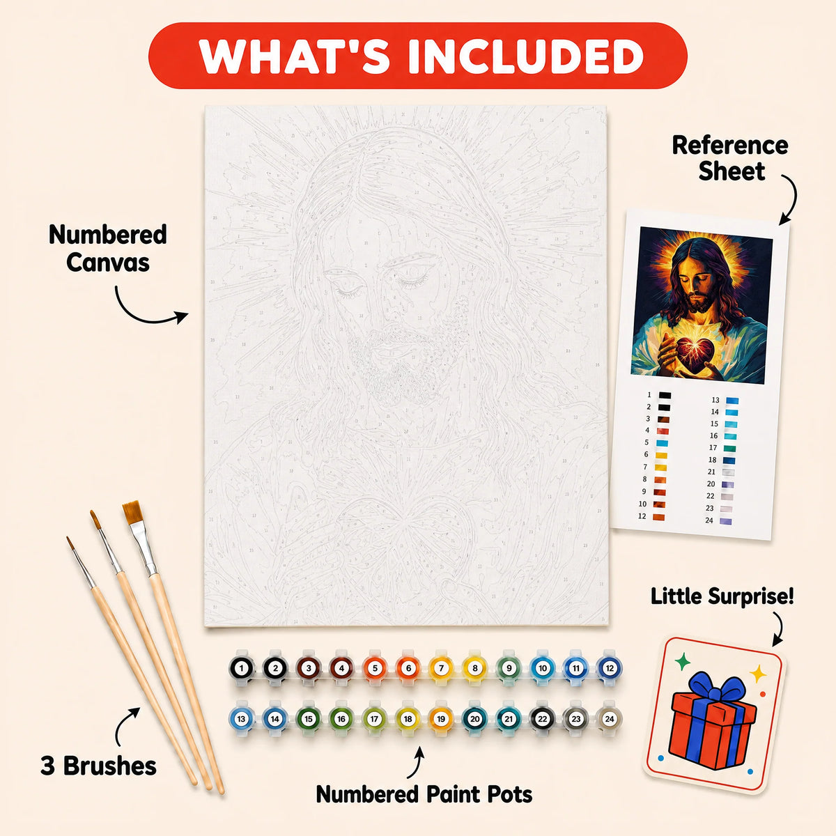 Heart of Christ Paint by Numbers Kit: everything included in the kit