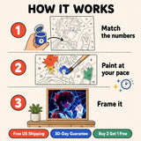 Hero Neon Paint by Numbers Kit: how paint by numbers works step by step
