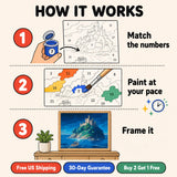 Island Castle Paint by Numbers Kit: how paint by numbers works step by step