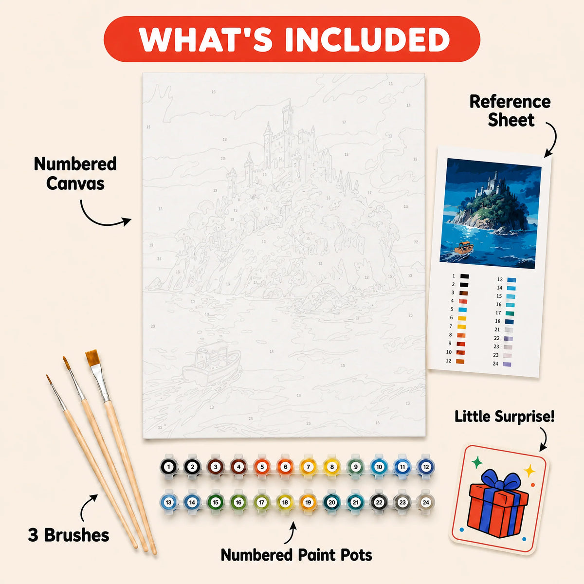 Island Castle Paint by Numbers Kit: everything included in the kit