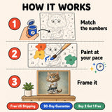 Karate Kitten Paint by Numbers Kit: how paint by numbers works step by step