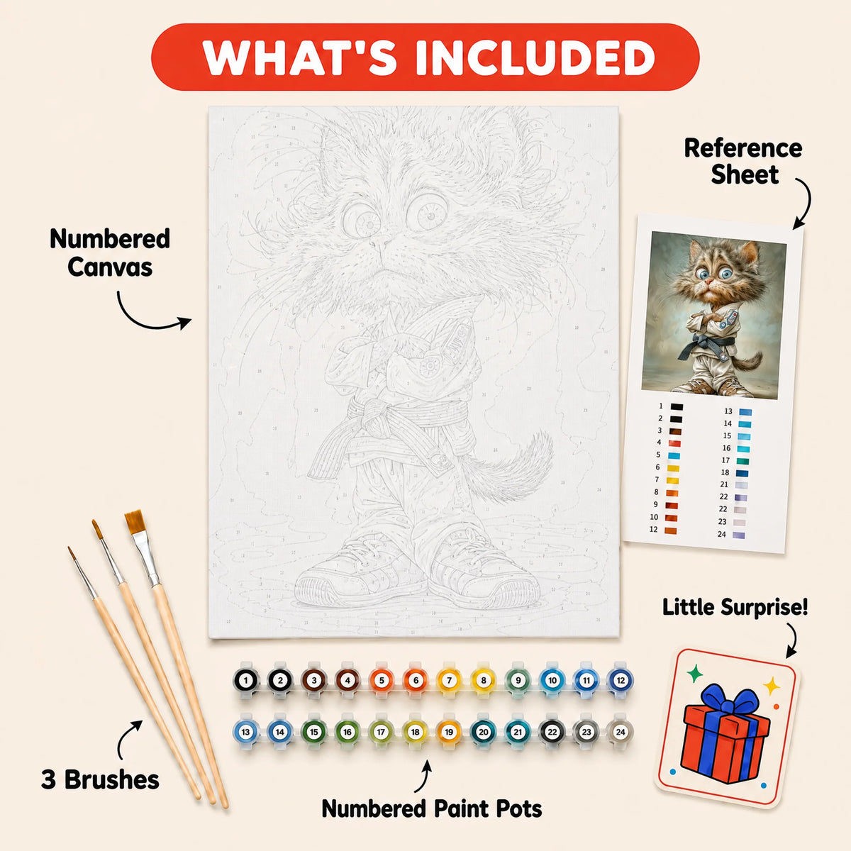 Karate Kitten Paint by Numbers Kit: everything included in the kit