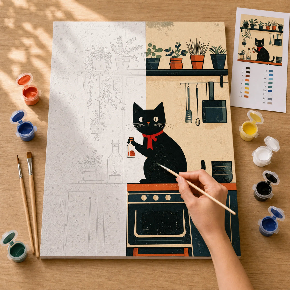 Kitchen Cat Paint by Numbers Kit: before and after: numbered canvas and hand painted result