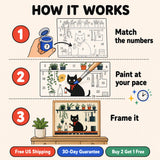 Kitchen Cat Paint by Numbers Kit: how paint by numbers works step by step