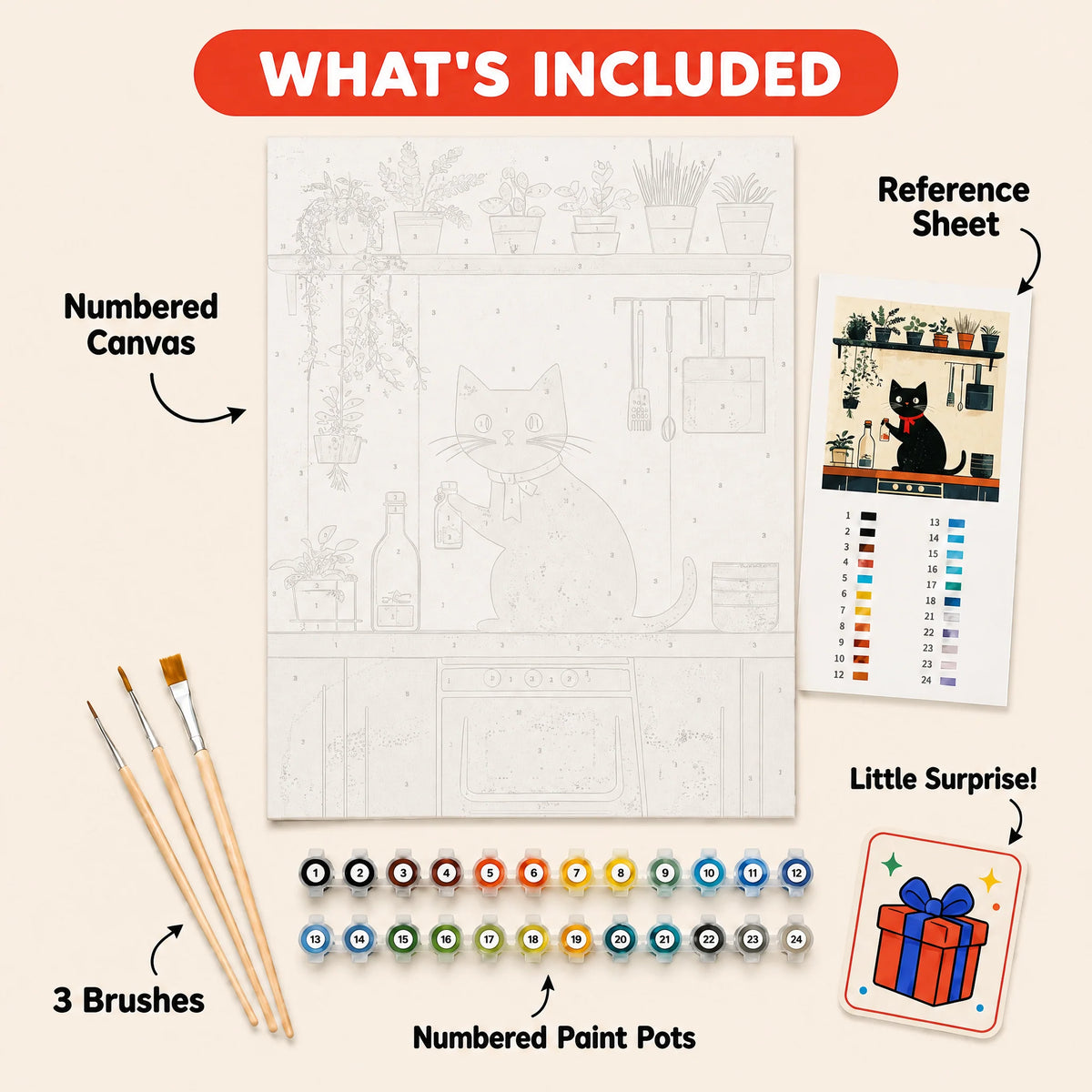 Kitchen Cat Paint by Numbers Kit: everything included in the kit