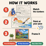 Lakeside Cottage Paint by Numbers Kit: how paint by numbers works step by step
