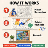 Lakeside Village Paint by Numbers Kit: how paint by numbers works step by step