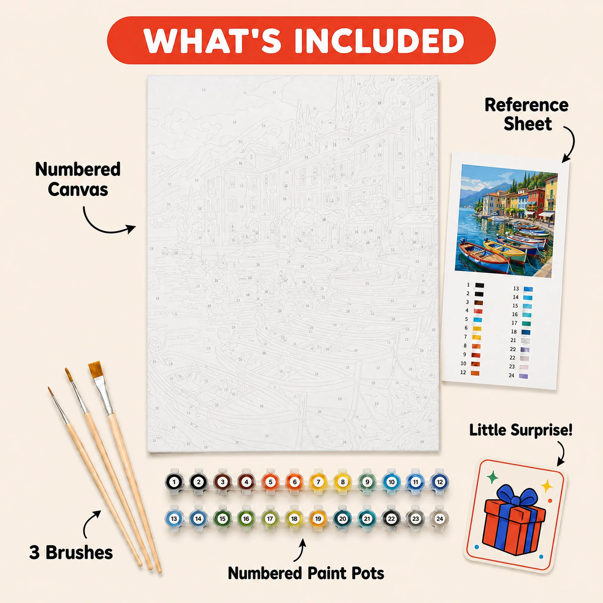 Lakeside Village Paint by Numbers Kit: everything included in the kit