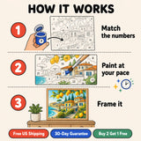 Lemon Riviera Paint by Numbers Kit: how paint by numbers works step by step