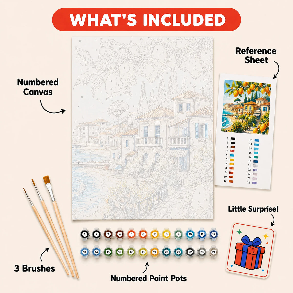 Lemon Riviera Paint by Numbers Kit: everything included in the kit