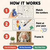 Little Angel Paint by Numbers Kit: how paint by numbers works step by step