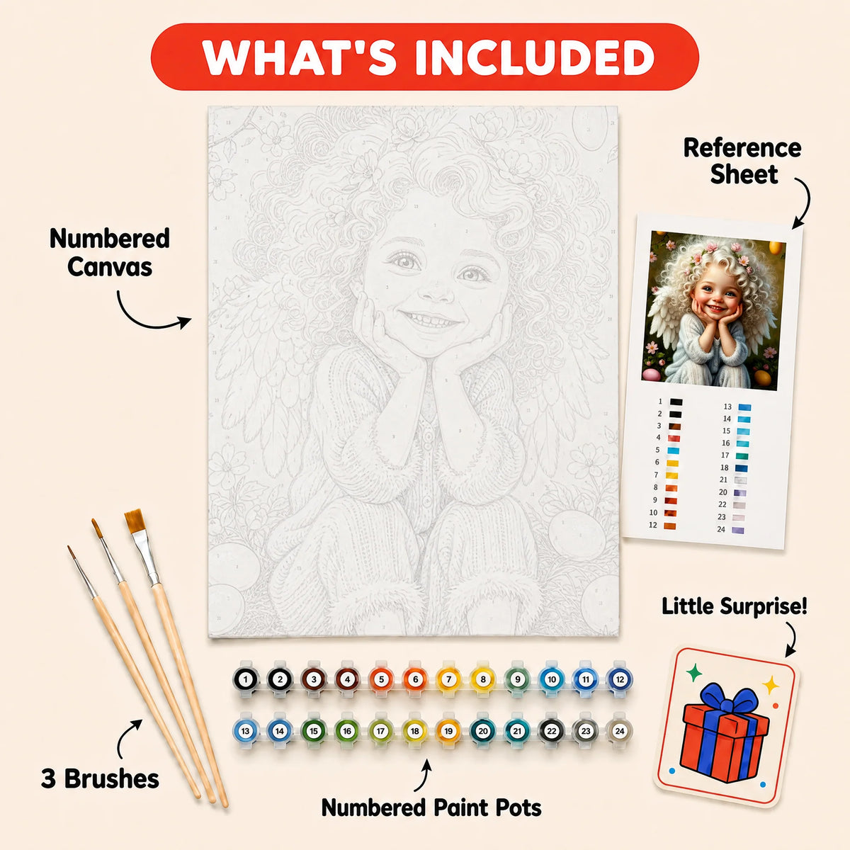 Little Angel Paint by Numbers Kit: everything included in the kit