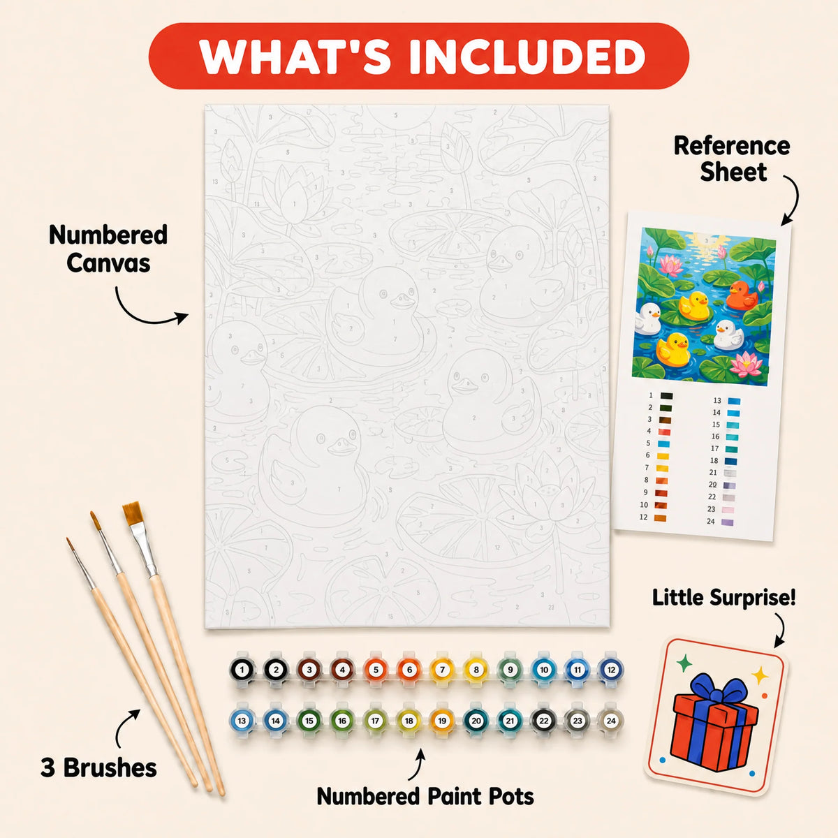 Little Ducks Pond Paint by Numbers Kit: everything included in the kit