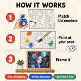 Luna Fairy Paint by Numbers Kit: how paint by numbers works step by step