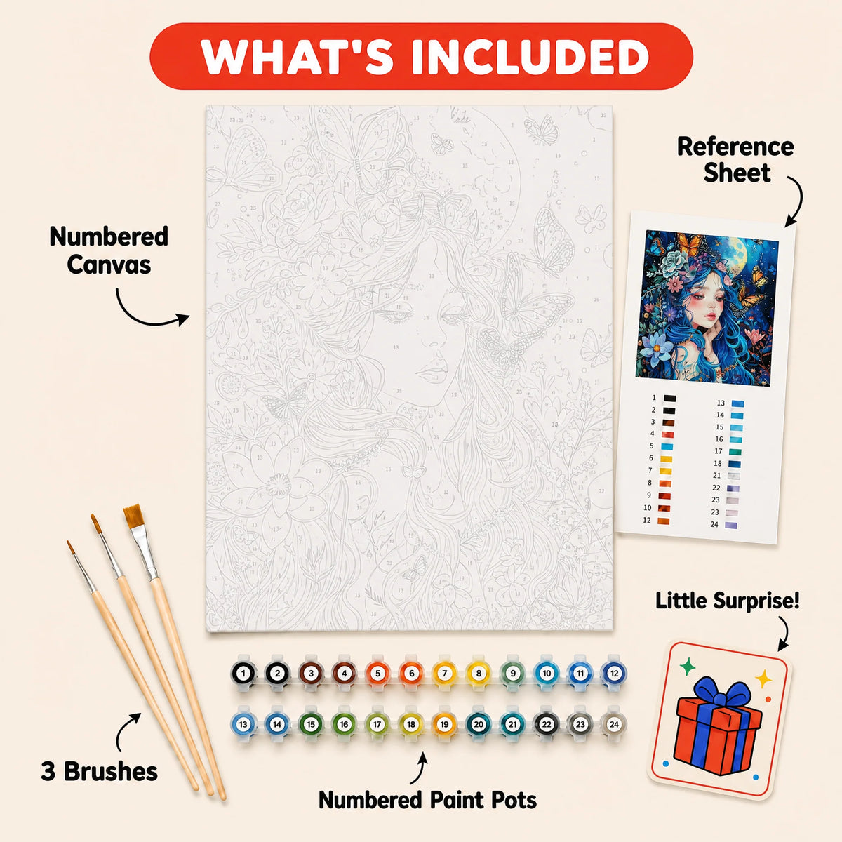 Luna Fairy Paint by Numbers Kit: everything included in the kit