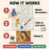 Madonna and Child Paint by Numbers Kit: how paint by numbers works step by step