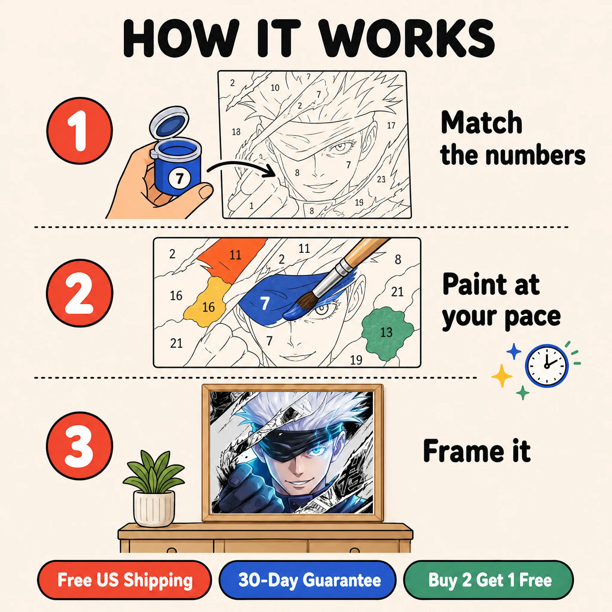 Manga Sorcerer Paint by Numbers Kit: how paint by numbers works step by step