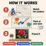 Midnight Rose Paint by Numbers Kit: how paint by numbers works step by step