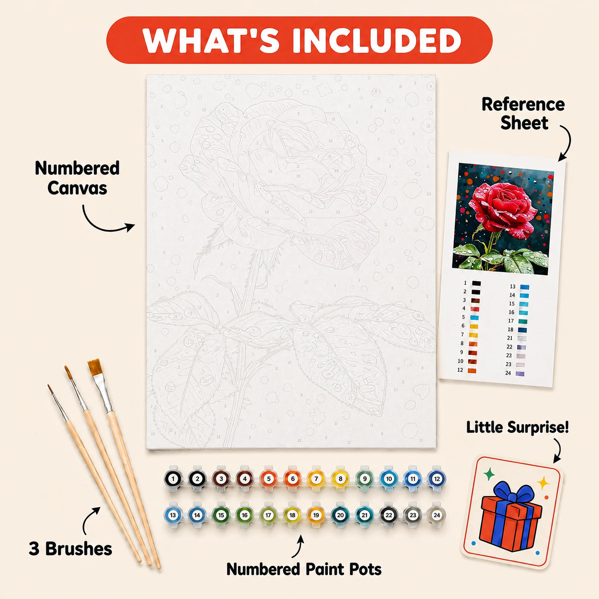 Midnight Rose Paint by Numbers Kit: everything included in the kit