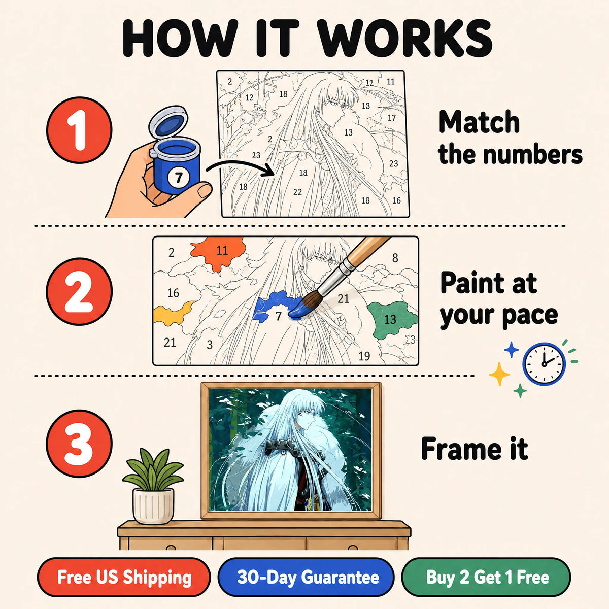 Moon Prince Paint by Numbers Kit: how paint by numbers works step by step