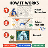 Moon Prince Paint by Numbers Kit: how paint by numbers works step by step