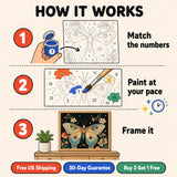 Moonlit Moth Paint by Numbers Kit: how paint by numbers works step by step