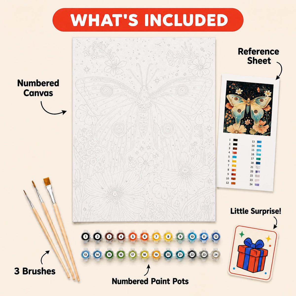 Moonlit Moth Paint by Numbers Kit: everything included in the kit