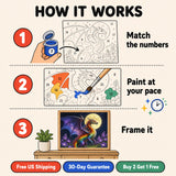 Moonlit Rainbow Dragon Paint by Numbers Kit — 4